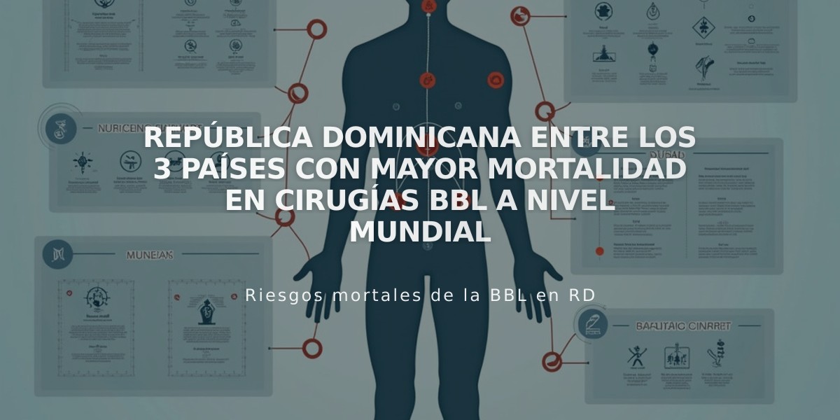 República Dominicana entre los 3 países con mayor mortalidad en cirugías BBL a nivel mundial