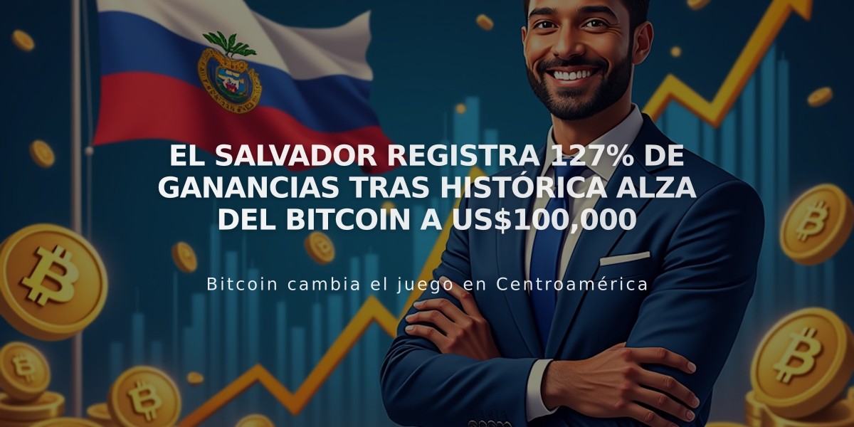 El Salvador registra 127% de ganancias tras histórica alza del bitcoin a US$100,000