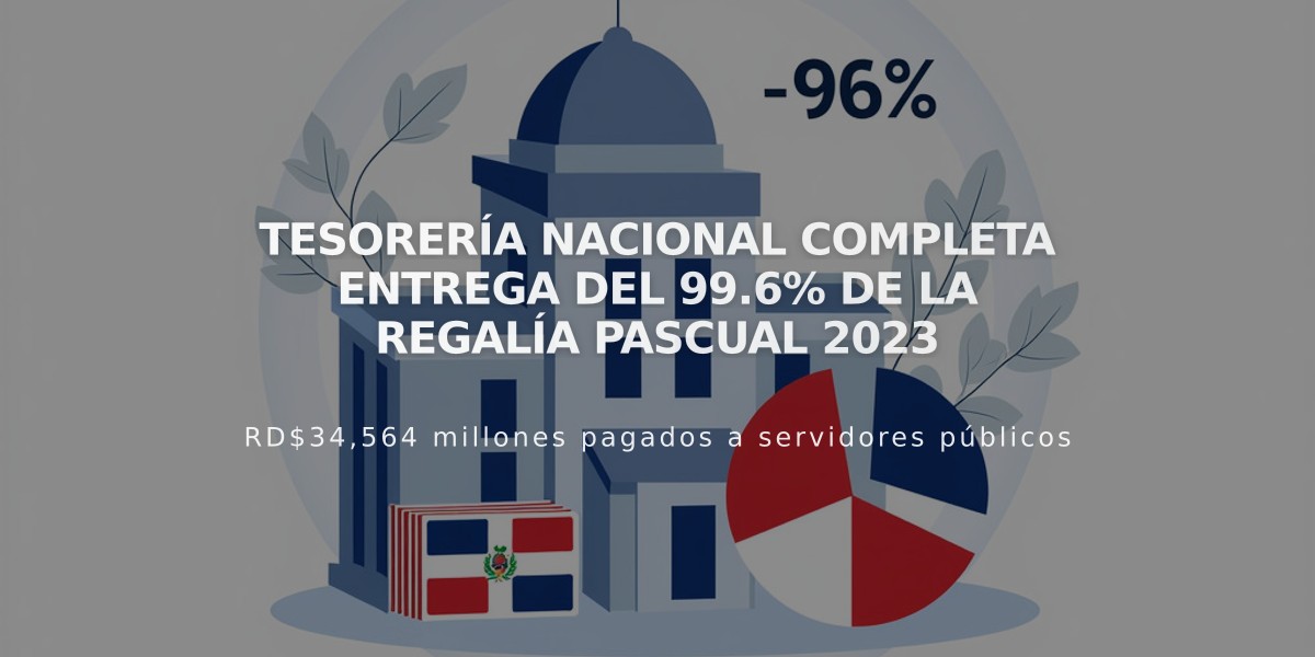 Tesorería Nacional completa entrega del 99.6% de la regalía pascual 2023