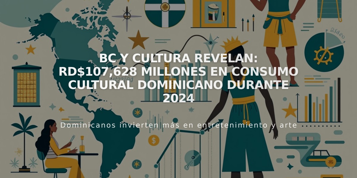 BC y Cultura revelan: RD$107,628 millones en consumo cultural dominicano durante 2024