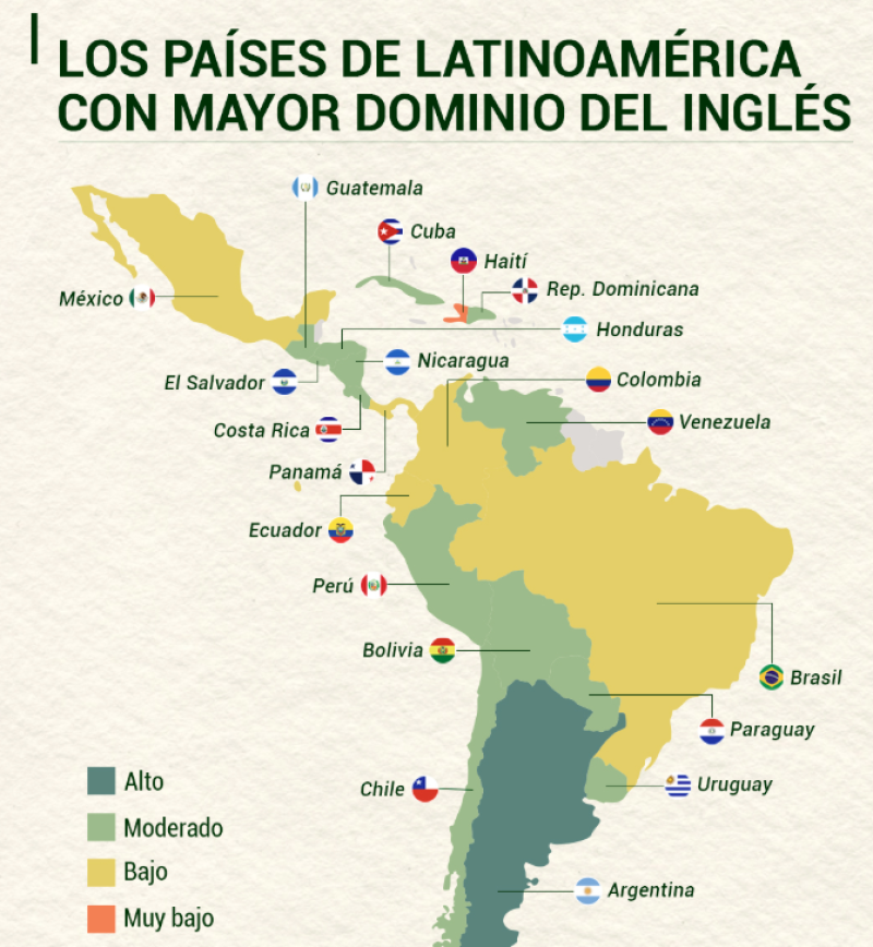 Mapa ilustrado de Latinoamérica