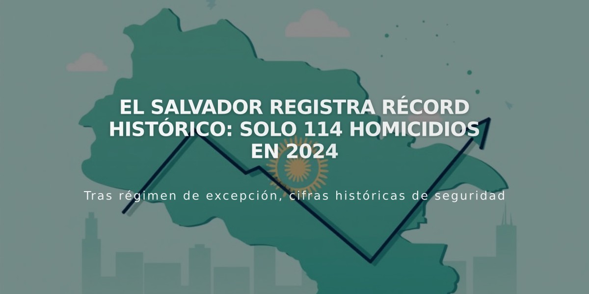 El Salvador registra récord histórico: solo 114 homicidios en 2024