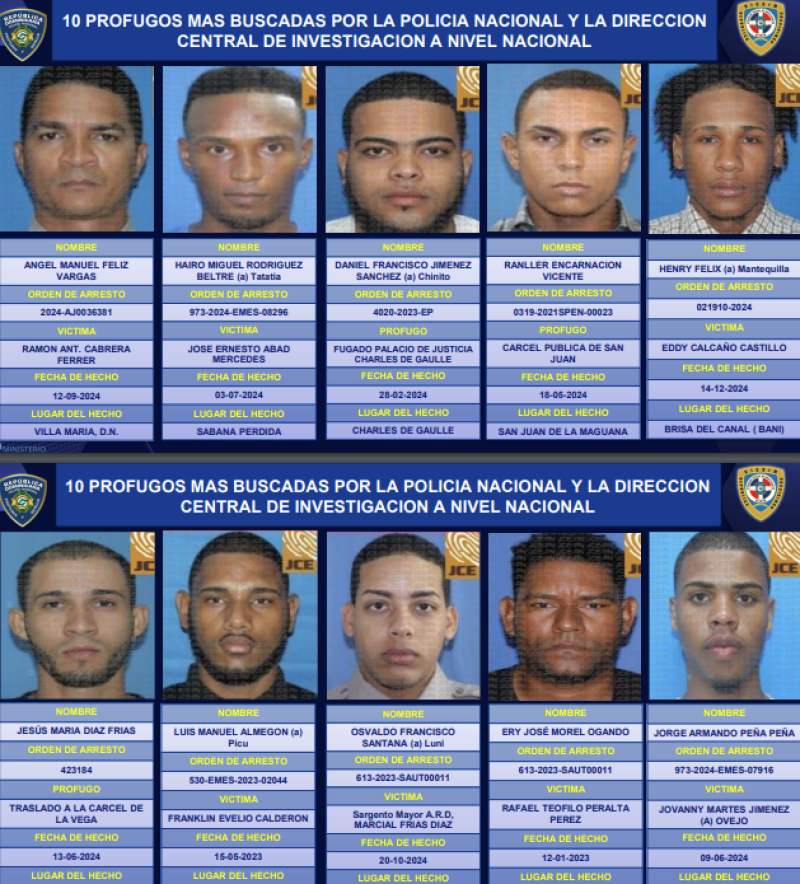 Se Buscan: Diez Sospechosos Criminales