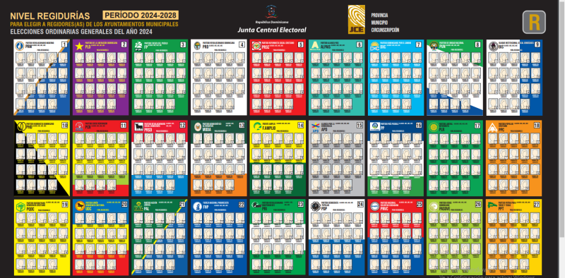 Infografía electoral República Dominicana