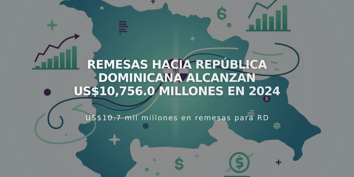 Remesas hacia República Dominicana alcanzan US$10,756.0 millones en 2024