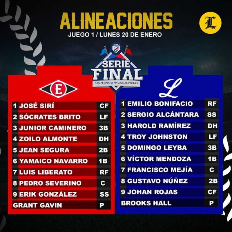 Lineup de béisbol Dominicana vs Venezuela