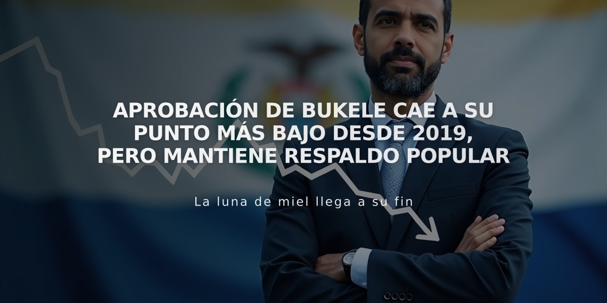 Aprobación de Bukele cae a su punto más bajo desde 2019, pero mantiene respaldo popular