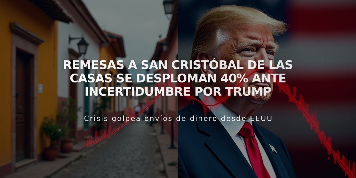 Remesas a San Cristóbal de las Casas se desploman 40% ante incertidumbre por Trump