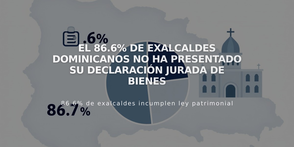 El 86.6% de exalcaldes dominicanos no ha presentado su declaración jurada de bienes